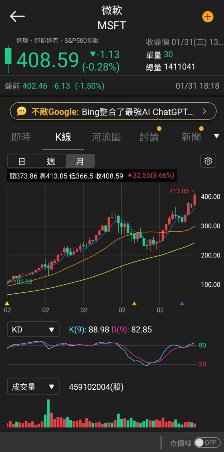 【美股研究報告】微軟Azure雲端服務加速成長、365 Copilot潛力雄厚,股價將續創新高?