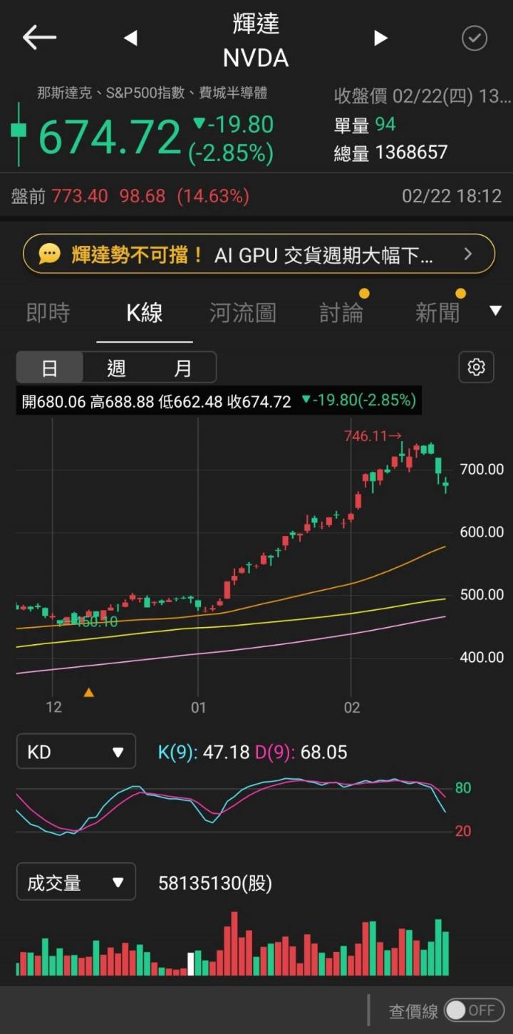 【美股研究報告】受惠全球企業AI轉型勢如破竹！輝達Nvidia FY2025獲利可望更上一層樓！
