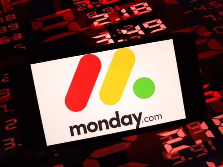 【美股新聞】AI驅動強勁業績，Monday.com股價創三年新高！
