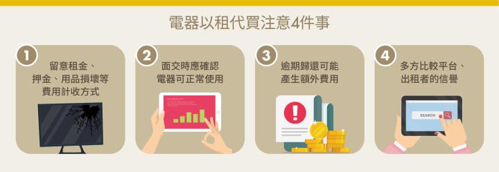 《省錢大作戰》享受不必花大錢，5 方法讓你省錢不用苦哈哈！