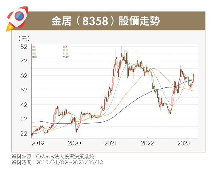 《特別企劃－台股篇 1》台廠吞 AI 大補丸，2 檔個股可望落後補漲！