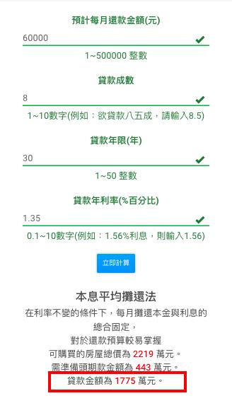 貸款神隊友「保證人」，該怎麼挑？專家教你 4 條件篩選！