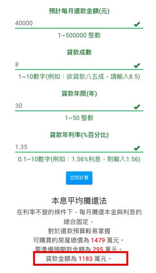 貸款神隊友「保證人」，該怎麼挑？專家教你 4 條件篩選！