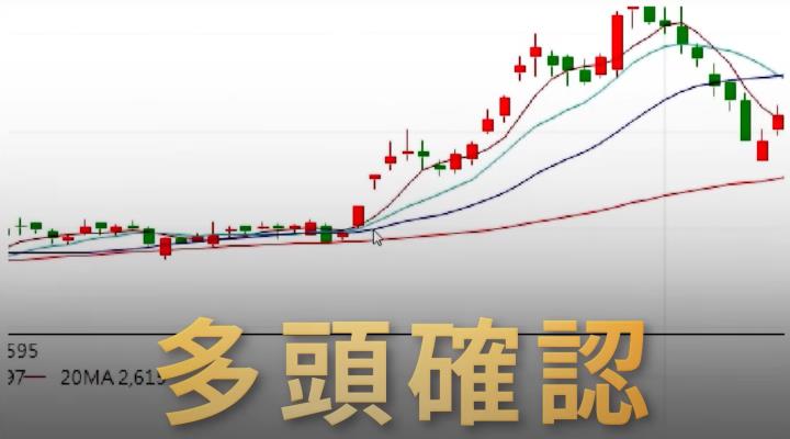 怎麼用技術分析判斷買進、賣出時機？走圖天后林穎：3 條件抓住股價轉折點，買在股票飆漲前！