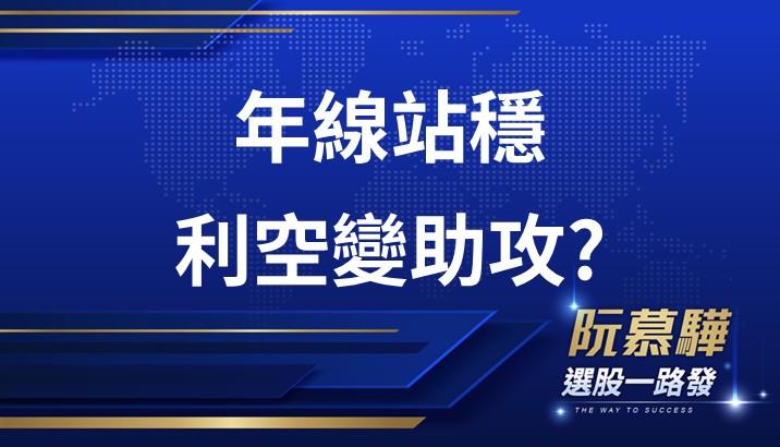 【宏觀週報】大盤站穩年線 利空反倒是測試的最佳時機