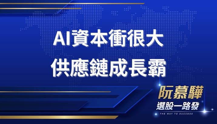 【美股週報】AI資本支出巨大 支持AI供應鏈成長