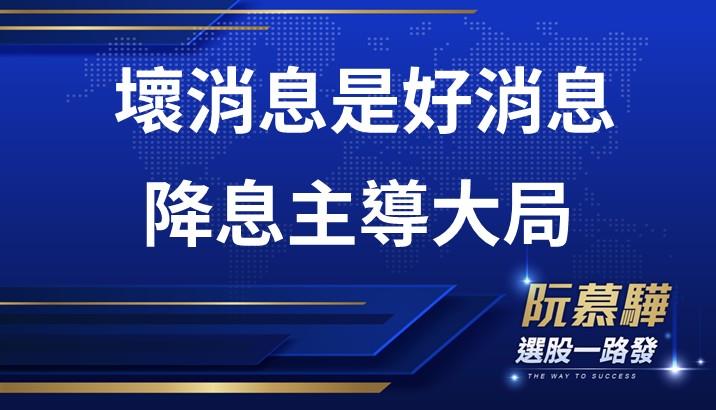 【美股週報】壞消息是好消息 降息主導美股行情氛圍