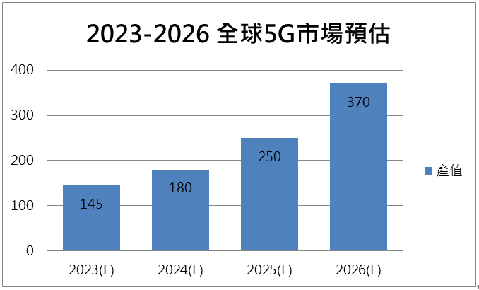 車用題材再次狂歡！他跳空漲停，5萬張買單高掛！