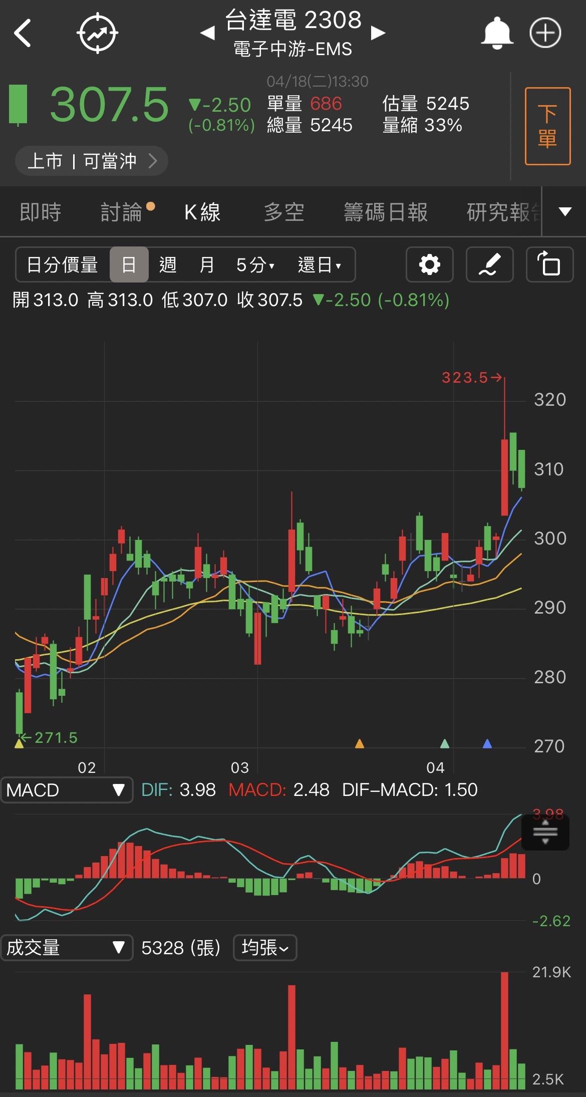 台股研究報告】長榮(2603)的谷底已過！SCFI指數反彈、營運有望逐季增長！-簡企績| CMoney投資網誌