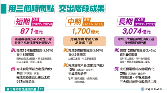 IC設計重返榮耀！「他」強勢漲停，法人同步大買！