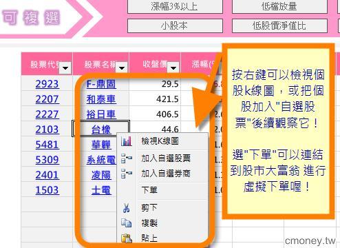 主力狂收噴發股 商品操作文