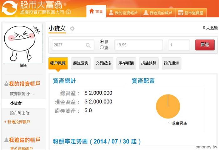 主力狂收噴發股 實戰文