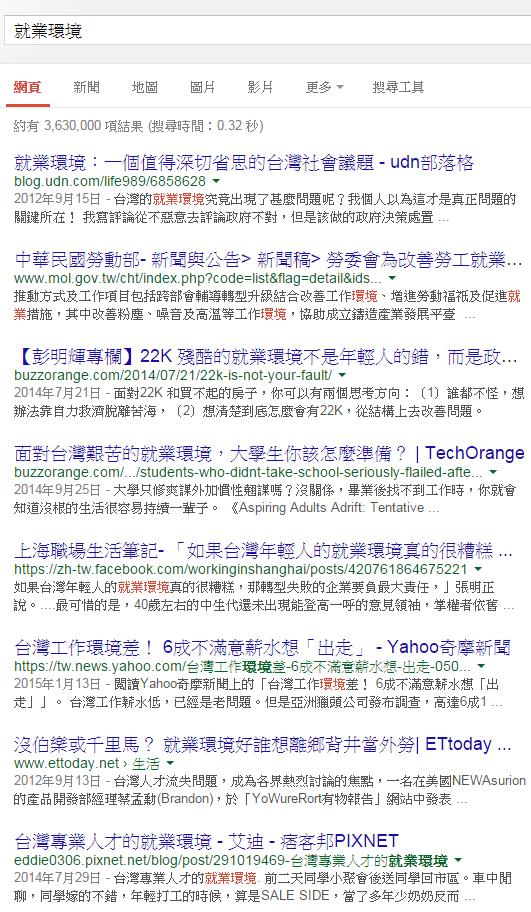 一篇文章 如何因為標題跟圖的小修改 就起死回生  20倍！(真實案例分享)