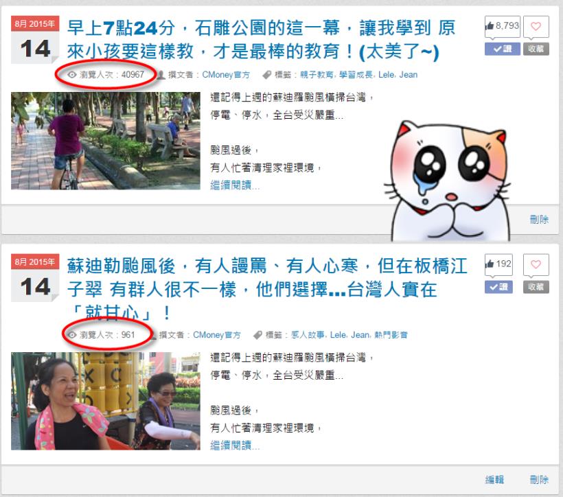 這 2篇文章，內容沒差多少，可是點閱率卻相差了40倍...究竟是為啥米？Orz