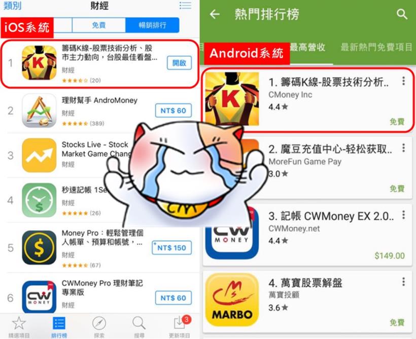手機版籌碼K線 限時免費！好評不斷再加碼
