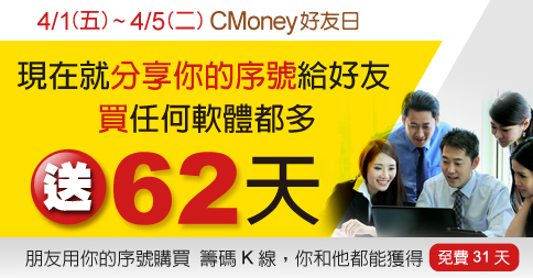 4/1-5 短網址+系統公告+LINE@