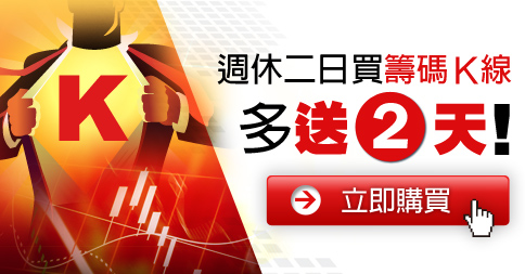 【週末限時送！】現在用籌碼K線 下週幫自己加薪 2000元，週休二日買 更划算！