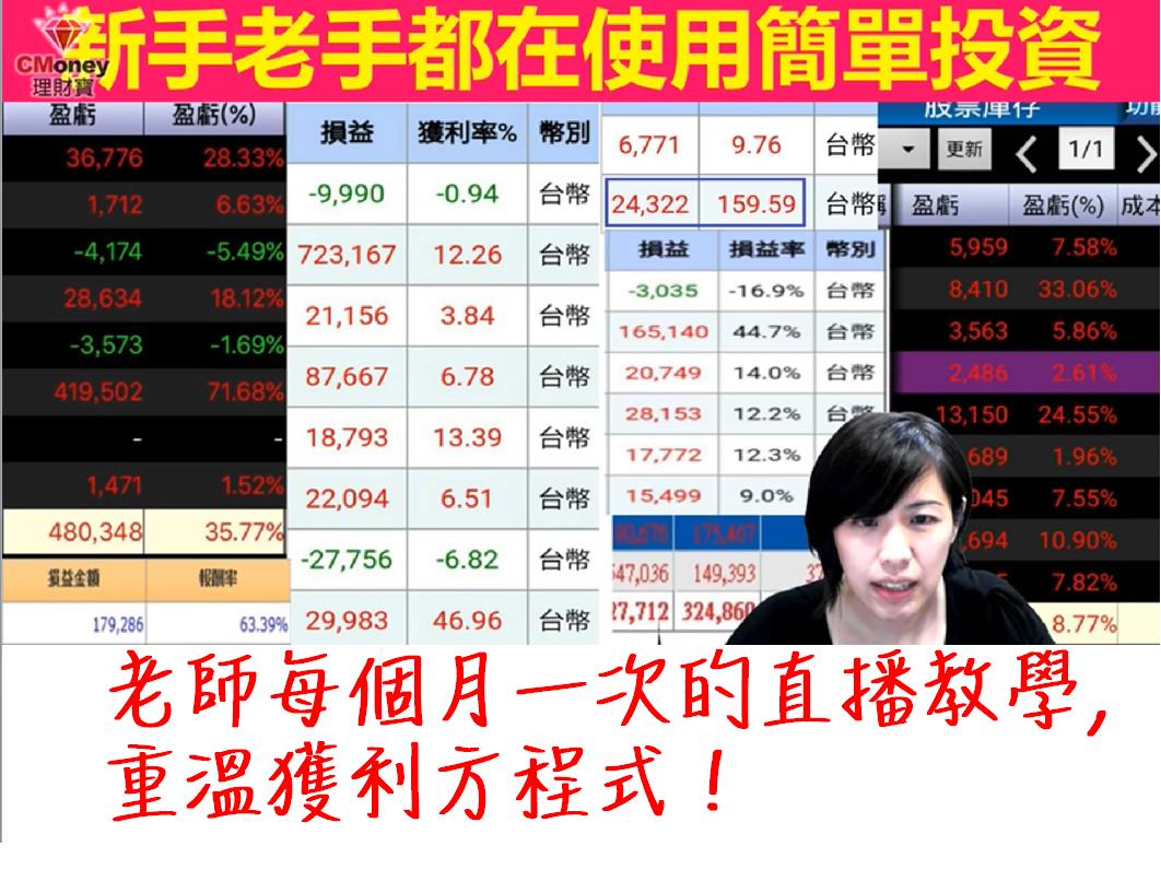 俗話說：「新手看價格、高手看籌碼」！2個條件教你籌碼選股...技術切入起漲點