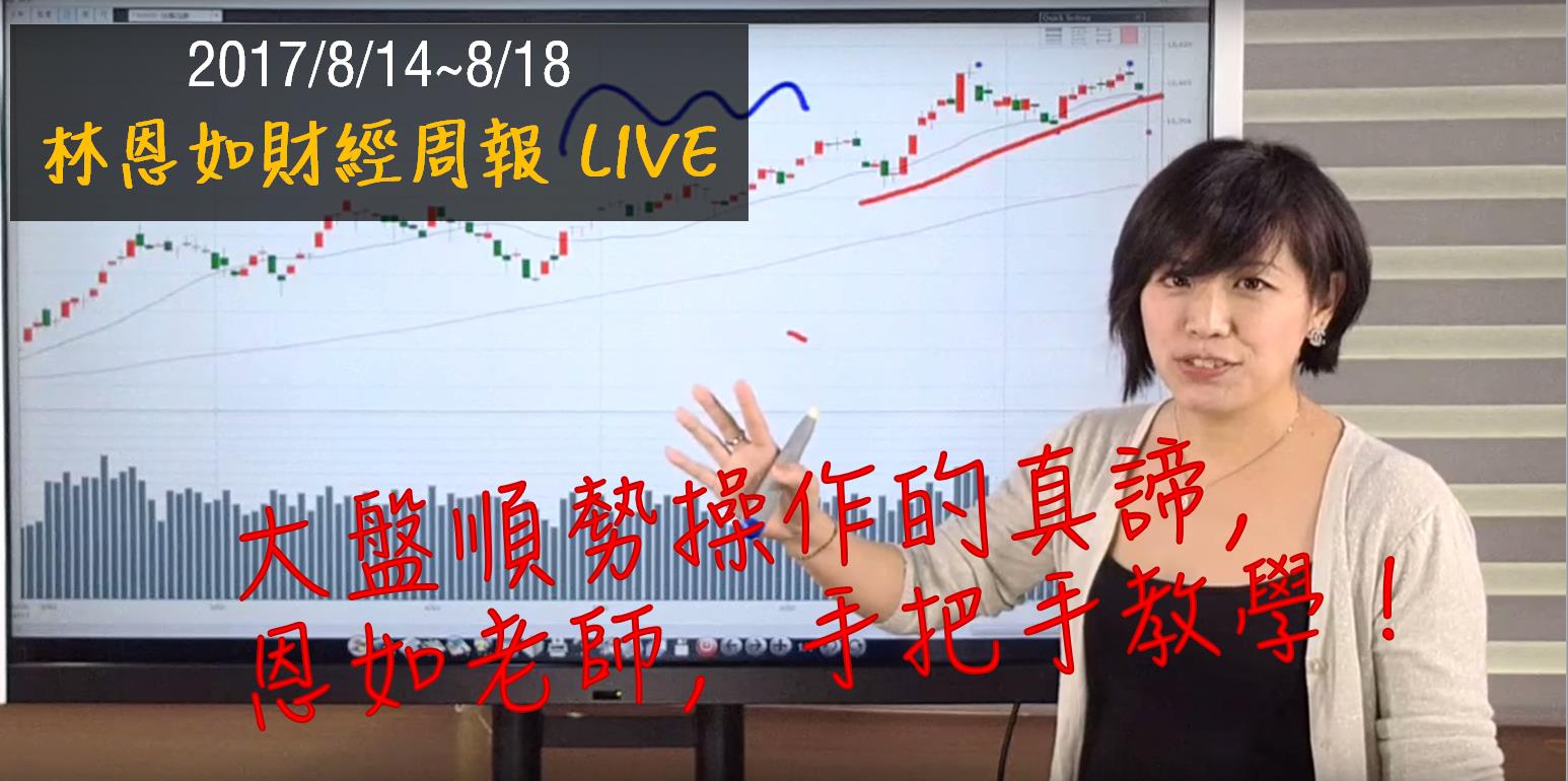 俗話說：「新手看價格、高手看籌碼」！2個條件教你籌碼選股...技術切入起漲點