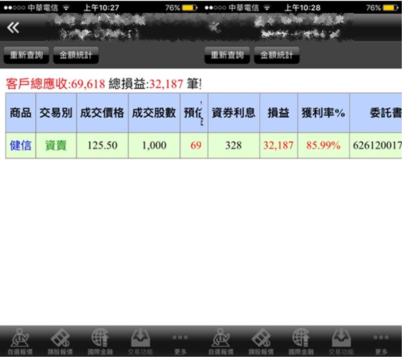 小護士：當一個『沙發投資客』上班不看盤，這個月多賺32,187元！你還在等甚麼？