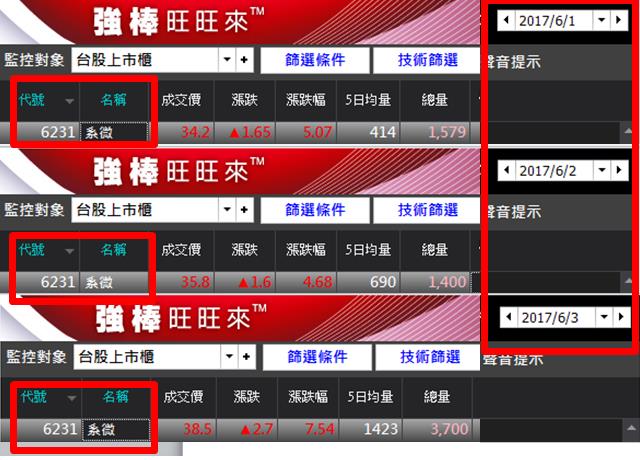 不私藏大公開！媽媽只要2步驟，不小心就賺 $ 53,000！原來她是這樣做到的 !