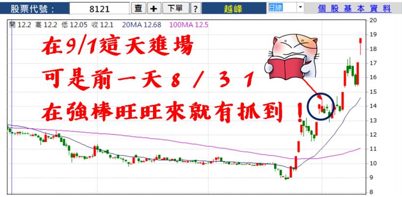 別再領死薪水啦~『薪酸送貨員』第一次買股就抓到３根漲停板！大盤暴跌結果他在數錢！