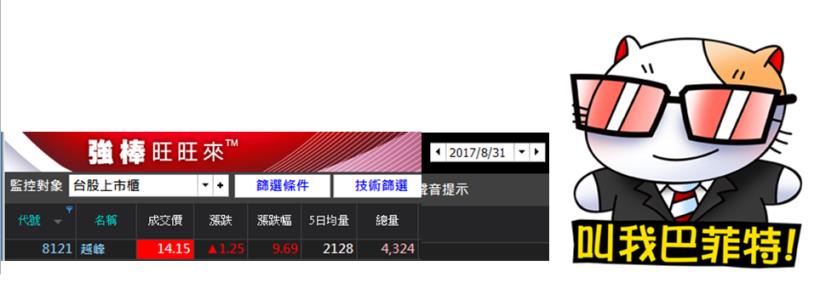 別再領死薪水啦~『薪酸送貨員』第一次買股就抓到３根漲停板！大盤暴跌結果他在數錢！