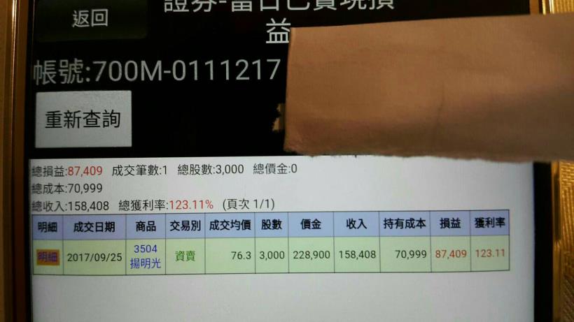 曾賠百萬負債！套牢大叔不看盤反而賺回123％養老金！下一檔翻倍的【揚明光3504】是...