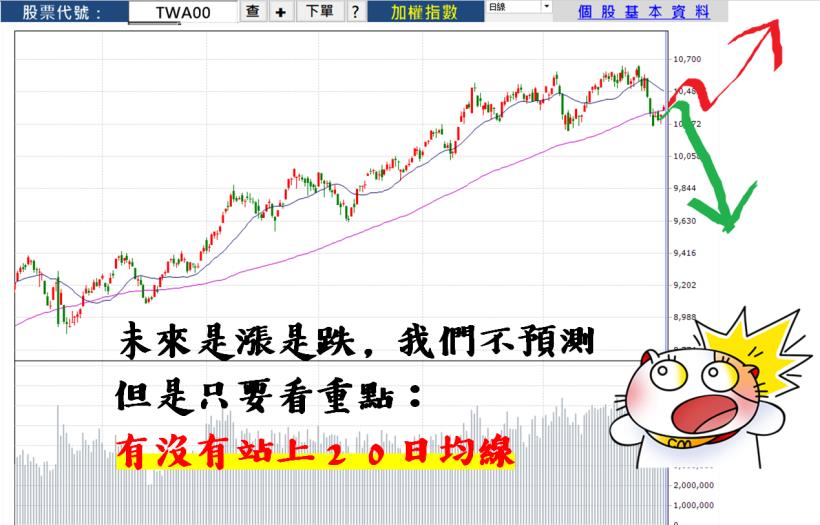 『花心股票族』請注意：股市最怕多情的人！外資大退潮時，你還滿手股票就要小心了！