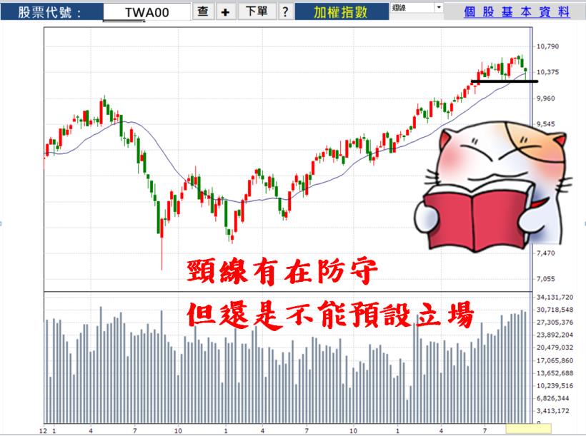 『花心股票族』請注意：股市最怕多情的人！外資大退潮時，你還滿手股票就要小心了！