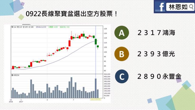 『投資 4 撇步』讓小職員進場十天就賺 60K！10/5(四)晚間 9 點 林恩如教你賺進千萬身價！