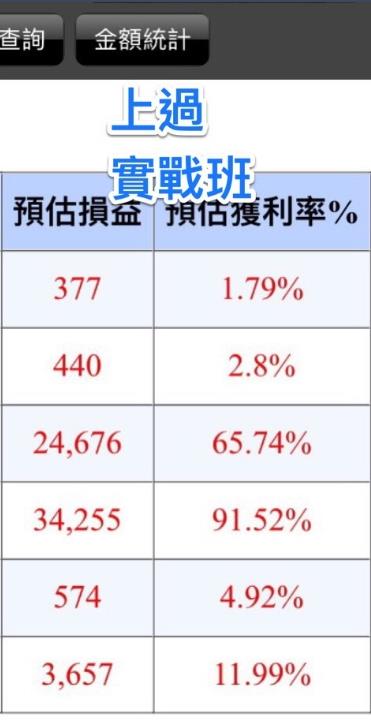 拉警報不能嘴硬！長榮不賣➘ 2 周竟吐回 14 萬 10/16(一) 晚間8點，林恩如教你優雅出場！
