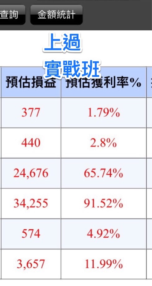 精選 10 檔『熱錢湧進股』，台半(5425)帶頭衝出 40.9 ％，趕快跟上起漲浪潮！