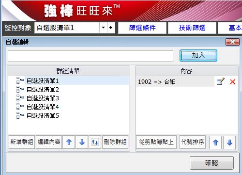 跟單、聽明牌，輸光60 萬積蓄！32歲江江：跟緊『波段大戶股』讓我一次賺進46.36％！