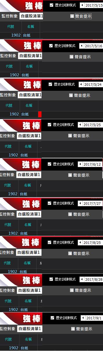 跟單、聽明牌，輸光60 萬積蓄！32歲江江：跟緊『波段大戶股』讓我一次賺進46.36％！