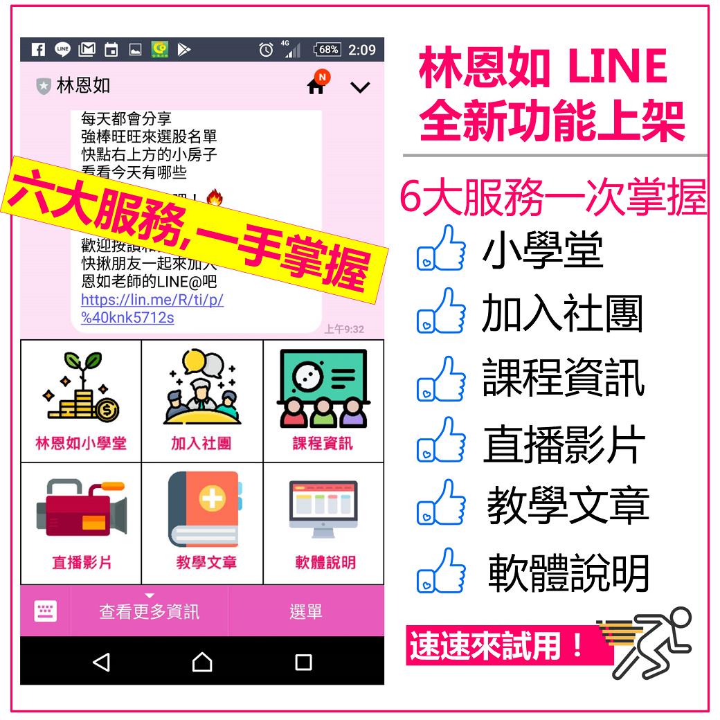 俗話說：「新手看價格、高手看籌碼」！2個條件教你籌碼選股...技術切入起漲點