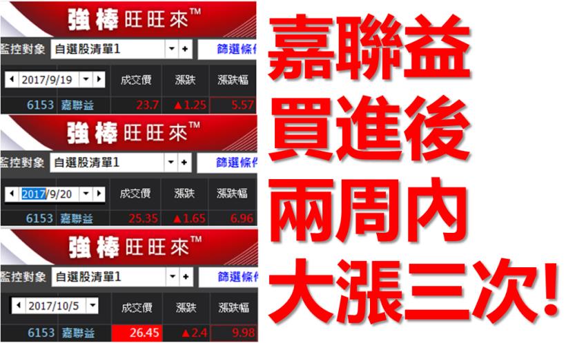 39 歲主婦：學會「一條線選股法」，讓我 2 個月獲利 49 ％ ！找出嘉聯益(6153)超簡單！