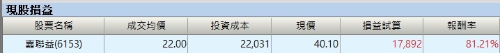 【90 天資產翻倍計畫】這三個人，竟然都靠 IPhone X 概念股獲利 91％！