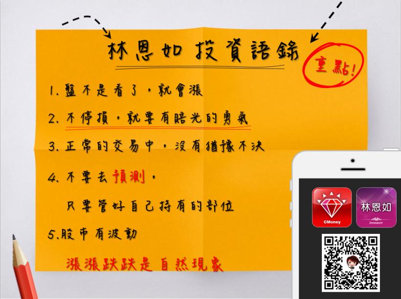 黑色星期五 美股狂瀉 665點 ...大盤反轉向下？ 如果發現「這 4 種」跡象，持股趕快砍掉！