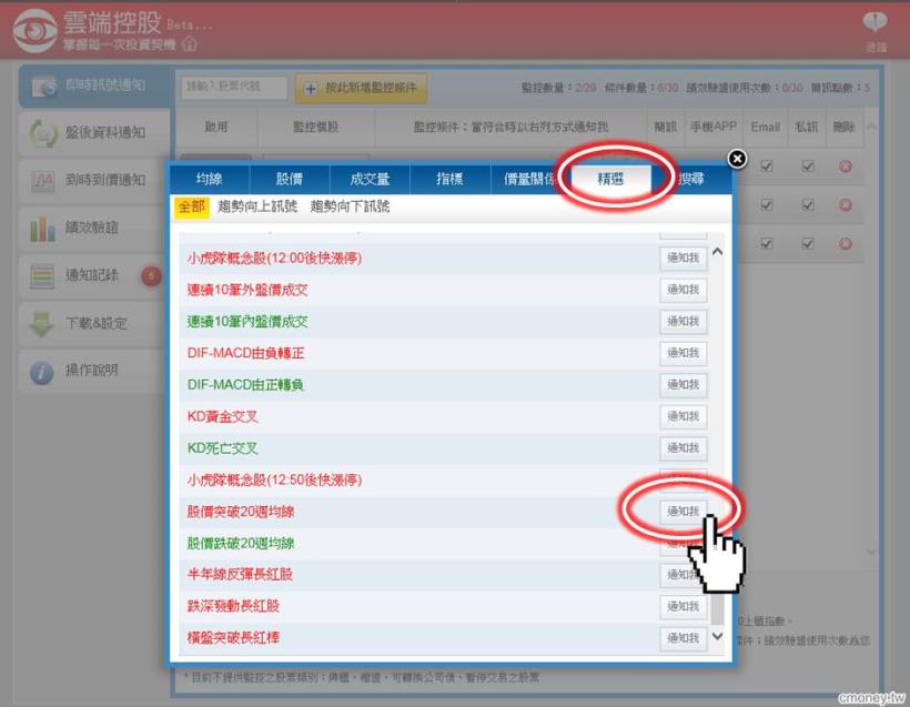 不等待，哪來的獲利！上班族 進場【3707 - 漢磊】一個月賺走 111,110 元！