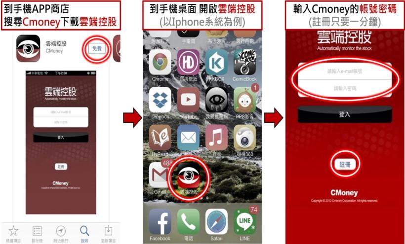 不等待，哪來的獲利！上班族 進場【3707 - 漢磊】一個月賺走 111,110 元！