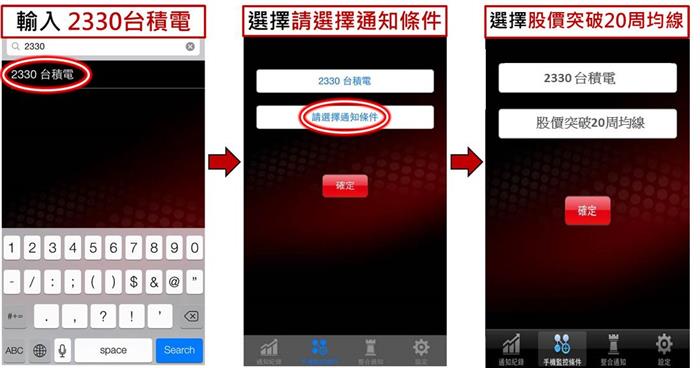 不等待，哪來的獲利！上班族 進場【3707 - 漢磊】一個月賺走 111,110 元！