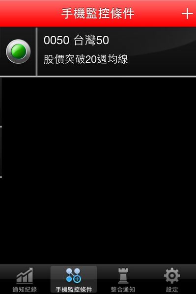 不等待，哪來的獲利！上班族 進場【3707 - 漢磊】一個月賺走 111,110 元！