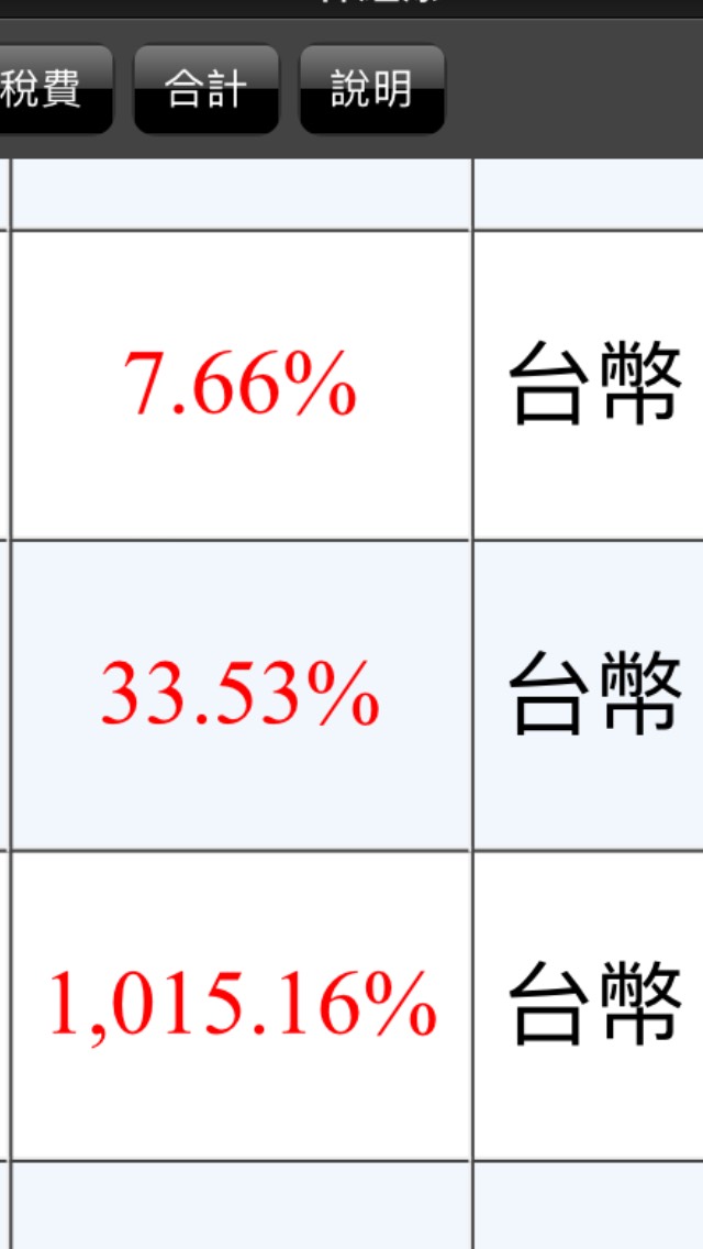 趕緊學！大戶都在用的「波段４步驟」 讓您買到Ｑ２最強明星！