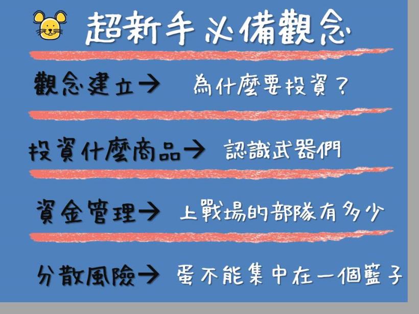 【新手必看】投資前一定得懂的學習地圖！（內含 12 個操作方向）