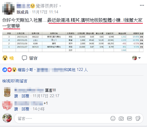 「抄底成功」...２天獲利 28.57％！廣達(2382)股價殺最低點，照樣大膽買！