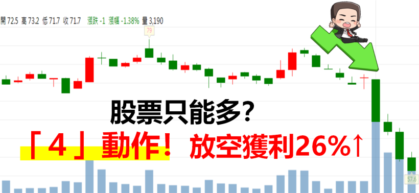 大立光帶頭殺破半年線...「蘋概股」籌碼鬆動！４ 個動作，放空獲利 26％↑(附 8 檔主力賣壓股)