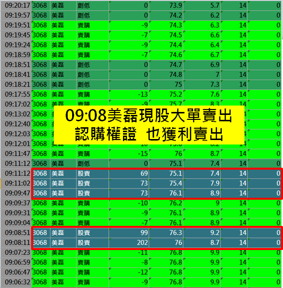 大事件 = 賺錢良機！奇力新「合併案」，你可以這樣賺！(附圖文教學 & 對帳單)