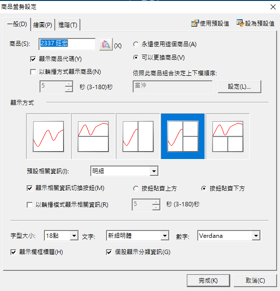 股市入門－當沖ＣＤＰ