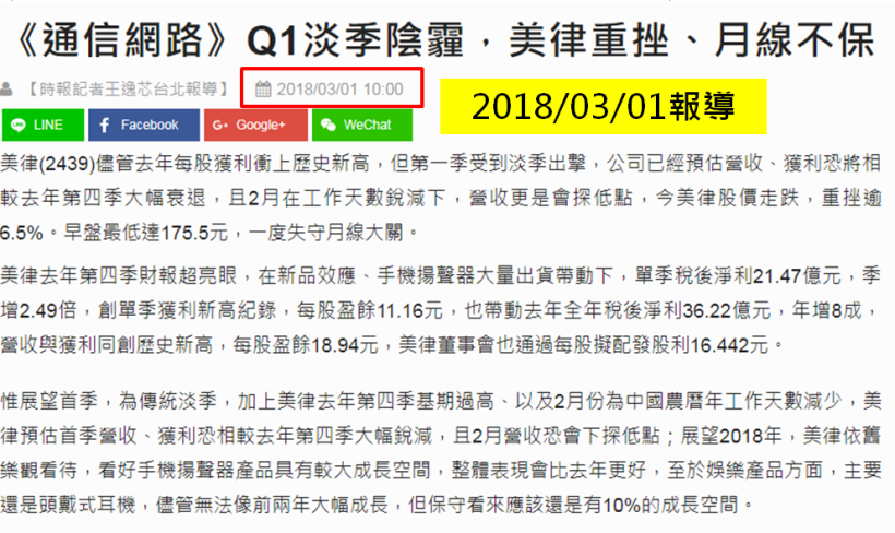美律「關鍵分點」大賣現股....還大買 278.2 萬認售權證，短短五天狂跌 15.6 ％↗